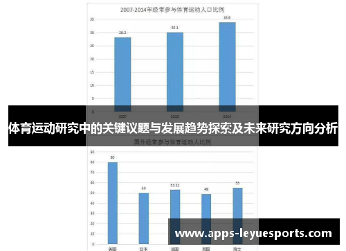 体育运动研究中的关键议题与发展趋势探索及未来研究方向分析